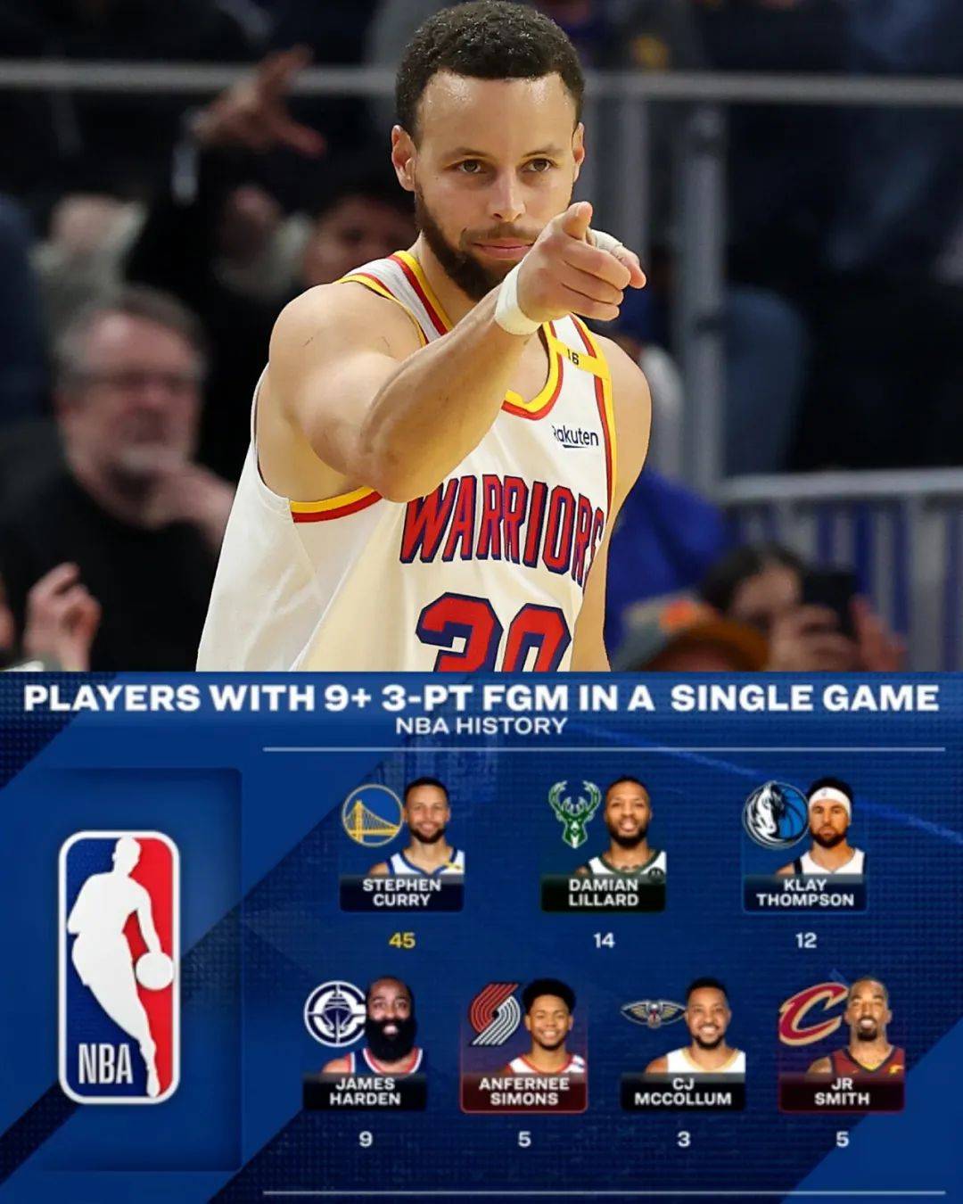 开云官方-2017年西部半决赛：在“火箭之夜”中，库里连续投中数个超远三分，帮助勇士大比分领先的简单介绍