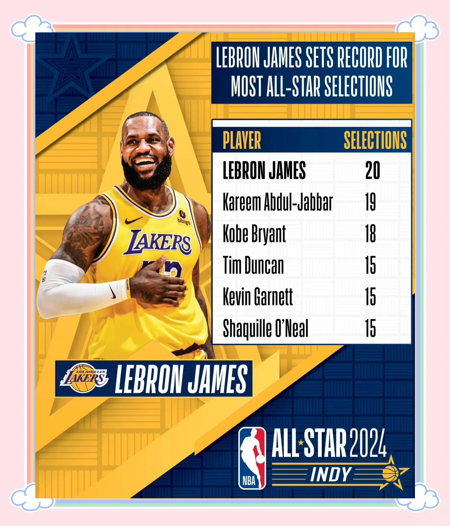 kaiyun中国官方网站-NBA最佳阵容正式公布，球迷热烈讨论