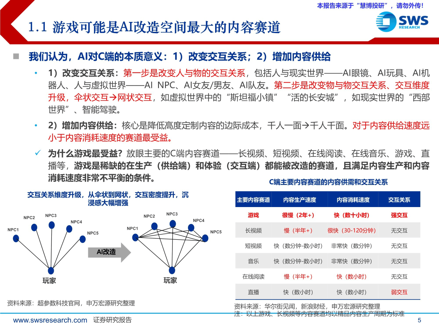 开云网页版登录入口-关于游戏AI的进化：从简单规则到深度学习的信息